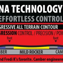Lib-Tech Lib Rig Wide Diversen 160 5 Lib-Tech Lib Rig Wide Diversen 160 -winter gloves shop 1920 c3 red 16