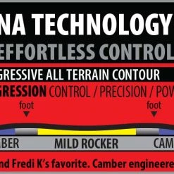 Lib-Tech Off Ramp 5 Lib-Tech Off Ramp -winter gloves shop 1920 c3 red 16 6