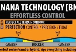 Lib-Tech T-Rice Pro 5 Lib-Tech T-Rice Pro -winter gloves shop Lib C2